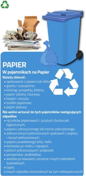 papier