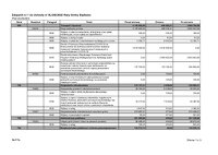 Załącznik nr 1 do Uchwały nr XL.282.2022 Rady Gminy Bądkowo.pdf