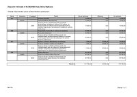 Załącznik 4Uchawły nr XL.282.2022 Rady Gminy Bądkowo.pdf