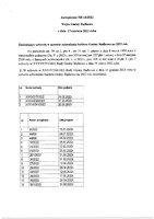 SKM_C300i23021309150_ocred.pdf