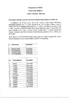 SKM_C300i23021309540_ocred.pdf